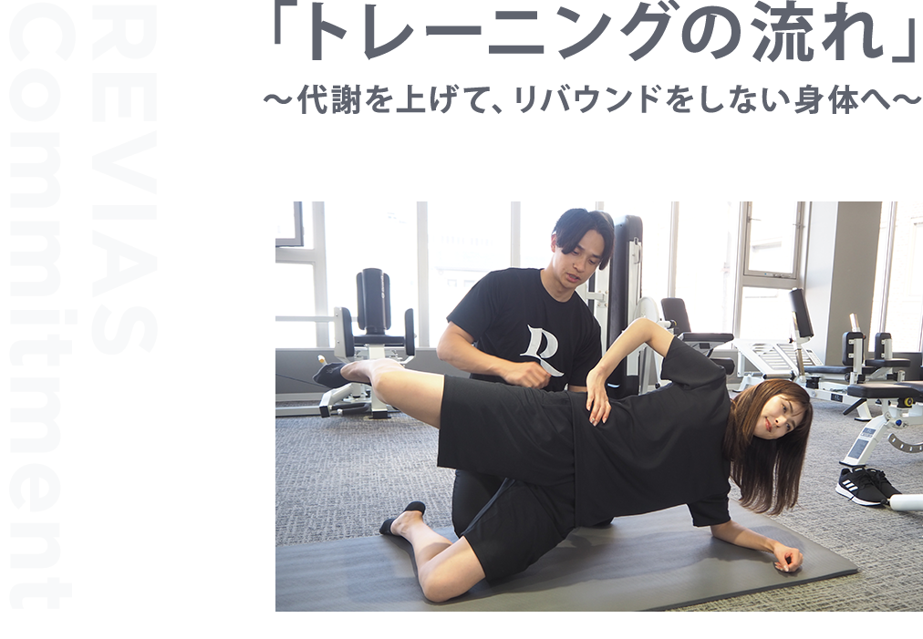 「トレーニングの流れ」〜代謝を上げて、リバウンドをしない身体へ〜